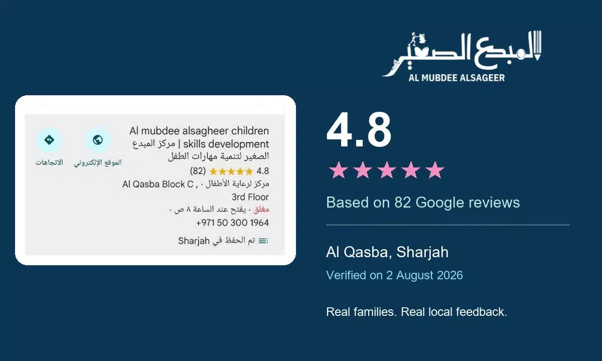 صورة توثق تقييم مركز المبدع الصغير على خرائط Google